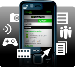 Featured image for “Best Nokia Mobile VPN | VPN Nokia”